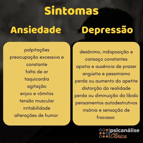 O Que Causa A Depressão?