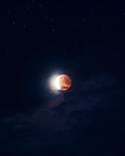 Reflexão E Análise Dos Sonhos Com Eclipse Da Lua